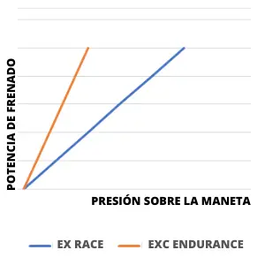 pastillas-de-freno-zcoo-2.png