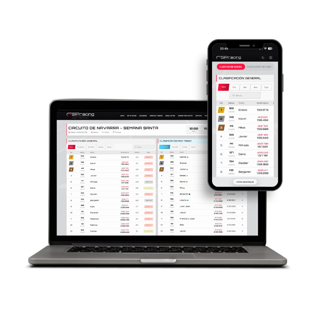 Piloto consultando sus tiempos en el móvil con el live timing de SPRacing Crono